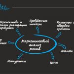 Маркетинговый анализ и исследования фармацевтического рынка в Казахстане / РК